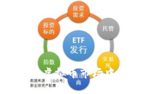 : 量化交易在虚拟币市场中的应用与挑战