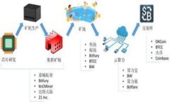 如何有效应对虚拟币回滚