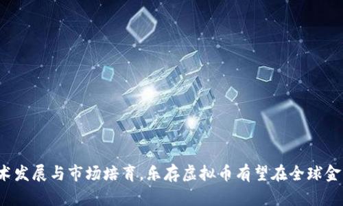 以下是该内容的、关键词以及详细介绍。

  深入探讨乐存虚拟币：安全性、发展前景与用户体验 /   
 guanjianci 虚拟币, 投资, 区块链 /guanjianci 

引言
乐存虚拟币是近年来在虚拟货币市场上引起广泛关注的一种新型数字货币。随着区块链技术的快速发展，越来越多的投资者和用户开始关注并参与这一新兴市场。乐存虚拟币不仅为用户提供了一种便利的交易方式，也为未来的金融模式带来了新的可能性。在本篇文章中，我们将深入探讨乐存虚拟币的安全性、发展前景与用户体验，以及用户在使用过程中可能遇到的问题。

一、乐存虚拟币的基本概念
乐存虚拟币是一种基于区块链技术的数字资产，它旨在为用户提供一个去中心化的金融交易环境。通过使用乐存虚拟币，用户可以在没有中央机构的情况下进行交易、存储和转移资产。这种去中心化的特性能有效降低交易成本，提高交易效率，增强资产的安全性。
乐存虚拟币的发行和管理是通过智能合约来实现的，用户可以通过区块链网络进行确认与记录，确保每一笔交易的透明性和不可篡改性。此外，乐存虚拟币也采用了多重签名、冷存储等安全措施，以确保用户资产的安全。

二、乐存虚拟币的安全性分析
在讨论乐存虚拟币的安全性时，我们必须考虑多个因素，包括其技术架构、用户教育、安全措施等。
1. 技术架构：乐存虚拟币基于区块链技术，而区块链本质上是一种分布式账本技术，因此其数据存储是去中心化的。这种结构使得黑客在进行攻击时难以篡改已记录的数据。此外，乐存虚拟币采用的共识机制，如工作量证明（PoW）或权益证明（PoS），也在一定程度上保障了网络的安全性。

2. 用户教育：对于用户而言，如何安全地管理自己的虚拟币也是非常重要的。许多用户由于缺乏相关知识而遭遇资产损失，比如私钥丢失、交易信息泄露等。因此，乐存虚拟币项目团队提供必要的用户教育至关重要，包括如何选择安全的钱包、如何保护自己的私钥等。

3. 安全措施：乐存虚拟币还采取了多种安全措施以防止黑客攻击和用户资产的损失。例如，冷存储技术可以有效防止黑客在线窃取用户资产，使用多重签名技术可以提高交易的安全性。
总的来说，乐存虚拟币在技术层面上具备了相对较高的安全性，但用户的安全观念、操作习惯也对其体现十分重要。

三、乐存虚拟币的发展前景
乐存虚拟币自推出以来，受到了市场的广泛关注。我们可以从多个角度去分析其发展前景。
1. 市场需求：随着数字经济的蓬勃发展，越来越多的用户和企业开始关注虚拟货币及其背后的区块链技术。乐存虚拟币作为一种新兴的数字资产，具备了与传统金融系统对接的潜力，市场需求相对较大。
  
2. 拓展应用场景：乐存虚拟币不仅可以用于交易、投资，还可以与各种新兴技术结合，如物联网、人工智能等，从而拓展其应用场景。例如，在物联网中，乐存虚拟币可以用于设备间的支付；在人工智能领域，可以用于激励用户参与数据提供与共享。 

3. 法规政策：随着各国对虚拟货币的政策逐步完善，乐存虚拟币能够更好地遵循这些规定，从而在合规的前提下实现市场拓展。政府和相关机构的认可和支持将为乐存虚拟币的长远发展奠定基础。

四、乐存虚拟币的用户体验
用户体验是乐存虚拟币成功与否的一个重要因素。主要包括三个方面：交易便捷性、社区支持及用户反馈。
1. 交易便捷性：乐存虚拟币致力于提供一个简单易用的交易平台。用户可以通过手机应用或网页轻松完成虚拟币的买卖、转账等操作。值得注意的是，平台应定期进行系统更新，以保证交易流畅性以及整体用户体验的提升。 

2. 社区支持：虚拟币的成功往往与其社区的活跃程度密切相关。乐存虚拟币应积极构建用户社群，定期举办交流活动，分享使用经验与心得，这有助于提高用户的参与感和认同感。同时，社区的反馈也是平台持续的重要参考依据。 

3. 用户反馈：乐存虚拟币需要重视用户的反馈，及时回应用户的意见和建议，以不断改进平台的功能。通过用户反馈的收集，乐存虚拟币项目团队可以更好地了解用户需求，从而推出更具吸引力的功能。

五、可能相关的问题
在使用乐存虚拟币时，用户可能会遇到许多问题，以下是五个与乐存虚拟币相关的问题的解答。

问题一：如何安全地存储乐存虚拟币？
存储乐存虚拟币的安全性直接关系到用户资产的保障。总的来说，用户应采取以下策略：
1. 冷存储：尽量将虚拟币保存在离线钱包中，如硬件钱包。这种方式可以有效防止在线攻击。

2. 强密码：设置强壮的钱包密码，避免使用简单常见的密码，同时定期更新密码。

3. 二次验证：尽量使用二次验证功能增强账户安全。

4. 备份私钥：妥善备份私钥，并将其存放在安全的地方。如不慎丢失，资产将无法找回。

问题二：乐存虚拟币的投资风险有哪些？
投资乐存虚拟币并非没有风险。主要的投资风险包括：
1. 市场波动：虚拟币的价格波动极大，投资者需承受价格剧烈下跌带来的损失。

2. 法规风险：虚拟币的合规性在不同国家有所差异，政策变动可能对投资产生直接影响。

3. 项目风险：乐存虚拟币的项目团队、技术能力的好坏，以及整个项目的可持续性等都会影响投资回报。

4. 网络安全风险：用户在交易过程中，网络安全风险不可忽视。需时刻保持警惕，避免上当受骗。

问题三：如何选择合适的交易平台？
选择一个可靠的交易平台至关重要，主要考虑因素包括：
1. 安全性：交易平台的安全措施（如冷存储、二次验证）是否到位。

2. 用户口碑：查看其他用户的反馈、评价，了解平台的信誉度。

3. 手续费：比较不同平台的交易手续费，选择合适的费用结构。

4. 用户体验：优质的用户界面与服务能够提升交易体验，帮助用户享受无缝交易。

问题四：乐存虚拟币的正规性如何？
对于乐存虚拟币的正规性，我们需要关注以下方面：
1. 政策监管：乐存虚拟币在各国的法律状态，例如是否被认可为合法资产。

2. 合规性：项目的合规声明、背景了解，以及与第三方的合作是否正规。

3. 透明度：乐存虚拟币项目是否定期进行透明的信息公开，包括财务报告和技术更新等。

问题五：乐存虚拟币的未来趋势是什么？
乐存虚拟币的未来走向将受到多方面因素影响：
1. 技术创新：区块链技术的发展将为乐存虚拟币带来更多的应用场景与改进。

2. 市场需求变化：数字经济与金融科技的发展将影响虚拟币的受众范围及其未来潜力。

3. 法规影响：国际和地区的政策针对虚拟货币的立法变动将直接影响市场环境及乐存虚拟币的发展。

总结
乐存虚拟币作为一种新兴的数字资产，前景广阔但同时伴随各种风险。用户在参与其中时，应深入了解其特点与潜在问题，综合考虑安全性与投资价值。未来，随着技术发展与市场培育，乐存虚拟币有望在全球金融范畴中扮演越来越重要的角色。