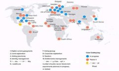 2023年虚拟币市场分析：主流币价格走势及未来前