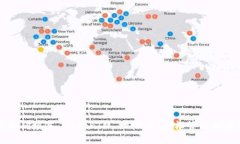 如何正确填写 TokenIM 地址