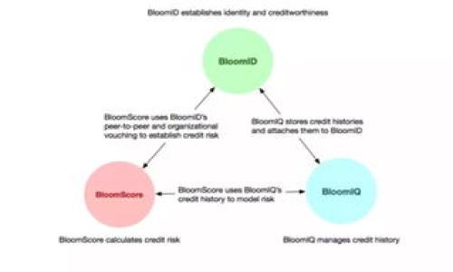 

TokenIM充值收费详解与用户指南