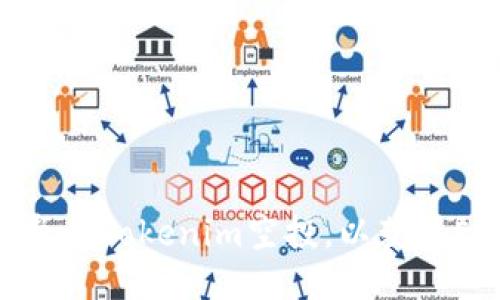 : 如何参与Tokenim空投，以获得EZ糖果？