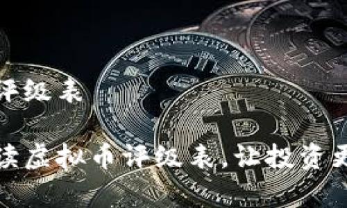 虚拟币评级表

全面解读虚拟币评级表，让投资更有保障