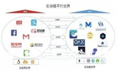 如何识别和避开高风险代