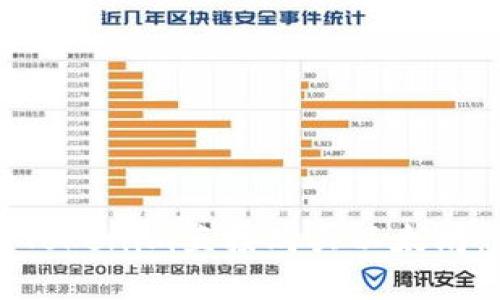 如何通过Tokenim直接购买以太坊：详细指南