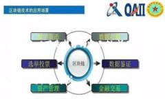 由于您的请求过于复杂，