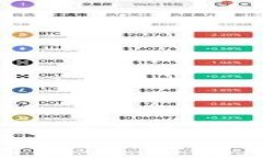 Tokenim钱包找回指南：一步