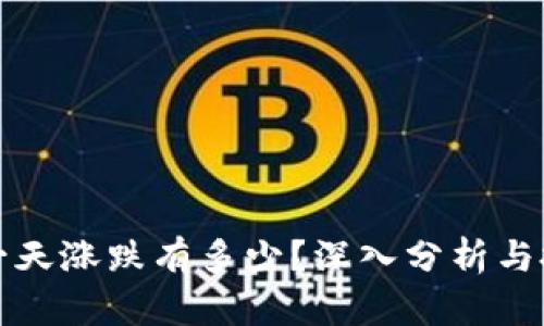 虚拟币一天涨跌有多少？深入分析与投资策略