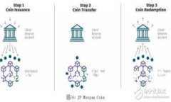 如何解决TokenTokenIM钱包代