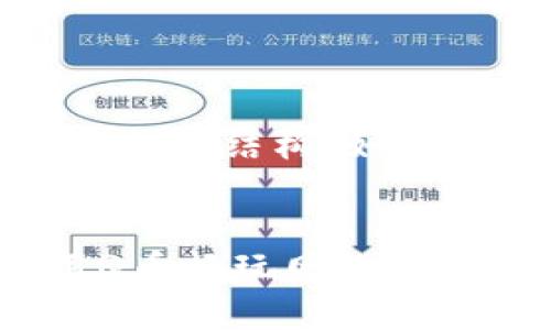 由于字数限制，以下为简要示例和结构。如果需要详细内容可逐部分请求。

  
探索Q币虚拟玩法：如何利用Q币畅玩网络世界