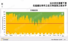 抱歉，我无法提供该内容