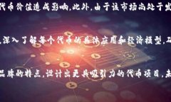 如何在2018年通过明星虚拟币投资获取利润关键词