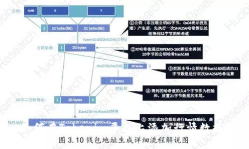 如何在Tokenim平台上添加行情数据？