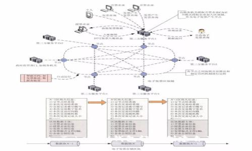 如何使用TokenTokenIM钱包轻松创建自己的数字代币