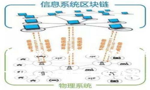 思考一个能解决用户问题的优秀

如何使用Tokenim创建EOS钱包：详细指南