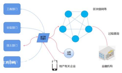 Tokenim 钱包使用需联网吗？详细解析与使用指南