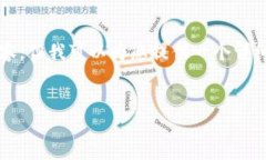 由于篇幅限制，我无法一