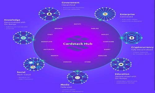

如何参与Tokenim空投并避免价格波动风险