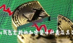 Tokenim钱包支持的加密货币