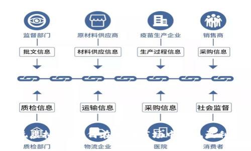 玩虚拟币：如何在波动市场中实现盈利？