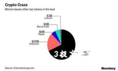 如何有效利用TokenIM 2.8.3提
