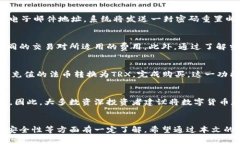    如何通过Tokenim购买波场