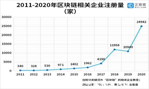  
如何有效进行虚拟币流转查询？