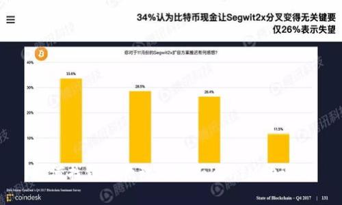 如何找到和管理你的TokenIM助记词