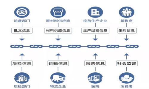 如何在Tokenim中添加智能合约：一步步指南