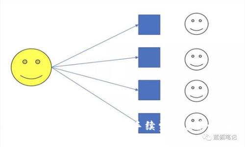 深入解析：Tokenim提现手续费及其影响因素