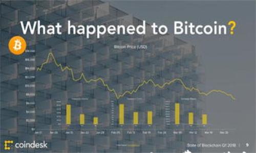

解密Tokenim：如何避免BTC矿工费的革命性解决方案
