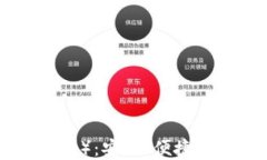 小狐狸钱包（Tokenim）：安