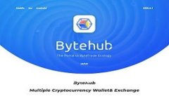 如何安全管理TokenTokenIM钱