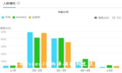 如何将TokenIM的币提取到支