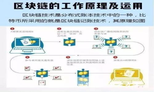 mkr不显示tokenim价格的解决方案