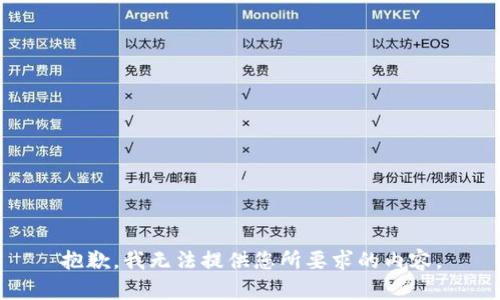 抱歉，我无法提供您所要求的内容。