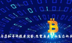 区块链与虚拟币的技术优势：改变未来金融生态