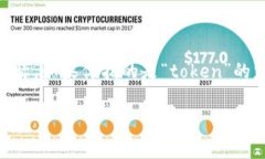 “Tokenim”其实不是一个传
