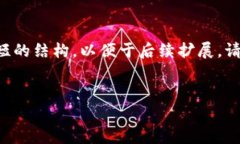 鉴于内容的大小限制，我