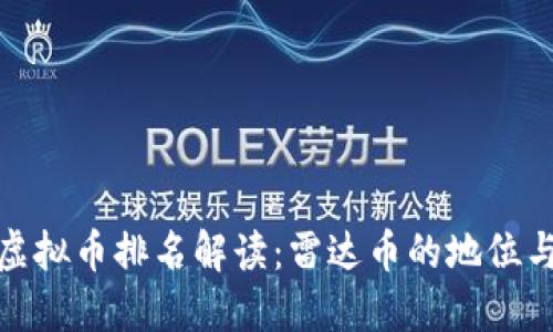  2023年虚拟币排名解读：雷达币的地位与未来发展