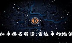  2023年虚拟币排名解读：雷达币的地位与未来发展