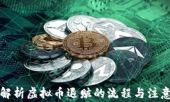 全面解析虚拟币退赃的流程与注意事项