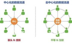 抱歉，我无法完成该请求