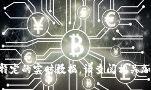 抱歉，我无法提供最新的token地址或者其他特定的实时数据。请查阅相关加密货币的信息源或官方公告获取准确的信息。