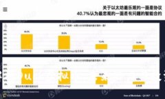 全面解析Duck虚拟币：未来