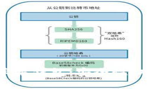 探索虚拟币青苹果钱包：安全性、功能与用户体验