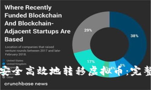 如何安全高效地转移虚拟币：完整指南