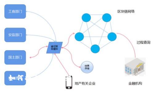 如何将山寨币上架至Tokenim交易平台？