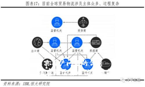 思考一个能解决用户问题的优秀  
 Tokenim交易密码需要几位数才能确保安全？